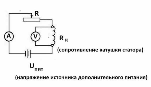 Бизнес план по ремонту электродвигателей