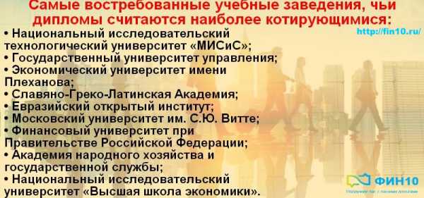 Бизнес информатика финансовый университет при правительстве рф учебный план