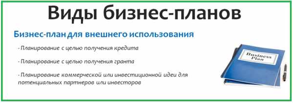 Титульный лист бизнес плана для социального контракта самозанятого образец