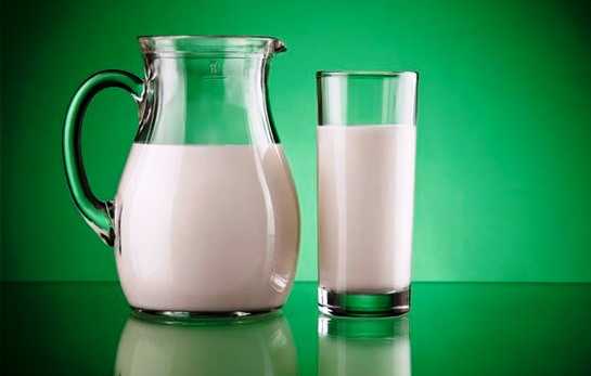 Бизнес план производства молока