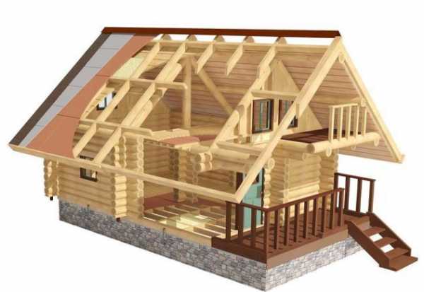 Бизнес план строительство деревянных домов