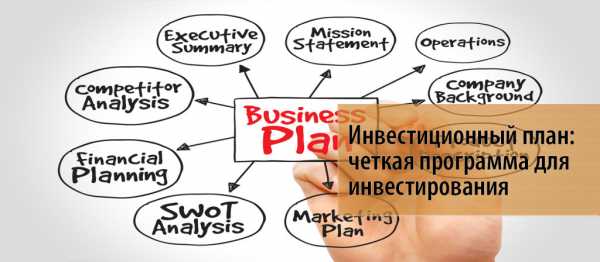 Инвестиционный план в бизнес плане пример